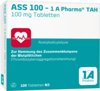 Fluconazol Basics Tabletten